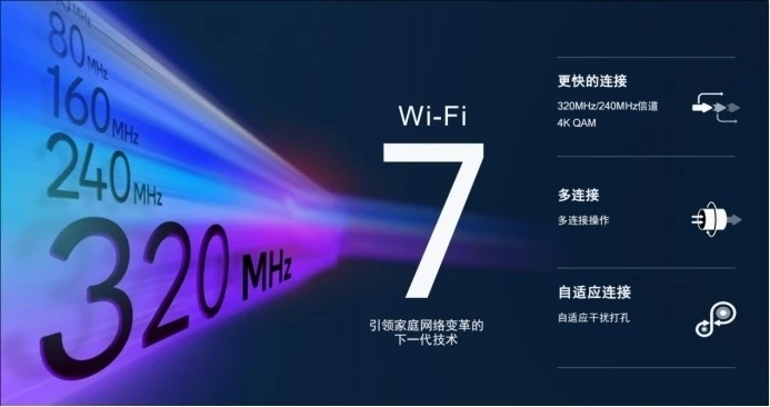 高通發(fā)布Wi-Fi 7 沉浸式家庭聯(lián)網(wǎng)平臺(tái)，預(yù)計(jì)2023年下半年商用面市