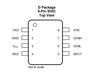 （出售TI）SN65HVDA1040BQDRQ1 EMC 經(jīng)優(yōu)化的汽車(chē)類(lèi) CAN 收發(fā)器 1Mbps 8SOIC