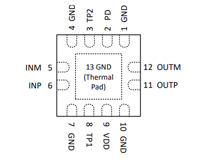 【銷售TI】TRF1208RPVR 10 MHz 至 11 GHz 3dB BW，ADC 驅(qū)動(dòng)器放大器