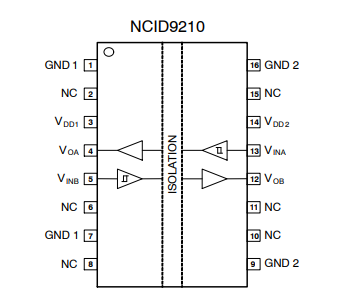 出售（onsemi）NCID9210R2高速、雙通道、雙向陶瓷數(shù)字隔離器 16-SOIC