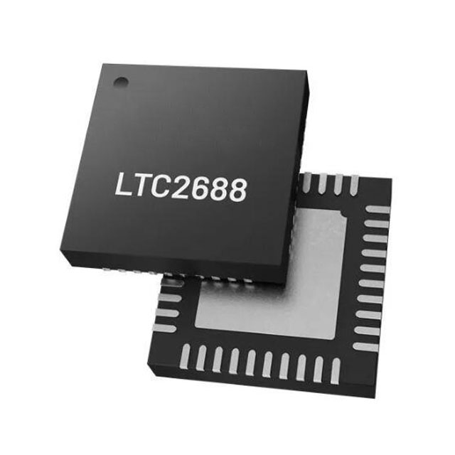 LTC2688IUJ-12