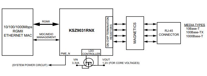 System Block Diagram.jpg