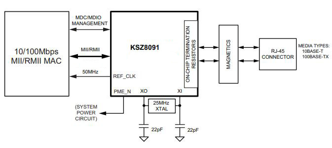 System Block Diagram.jpg