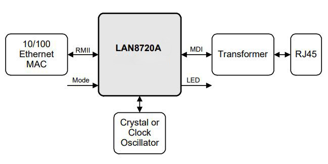 System Block Diagram.jpg