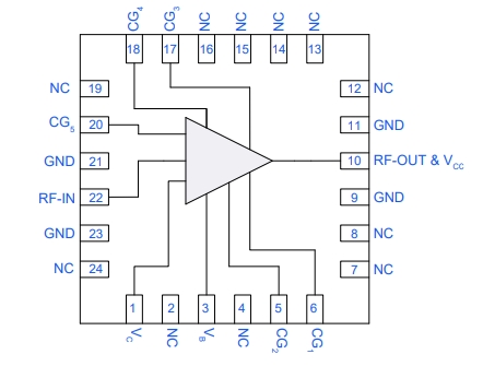 LVA-273PN射頻放大器 SMT Wideband Amplifier 0.01 - 26.5 GHz