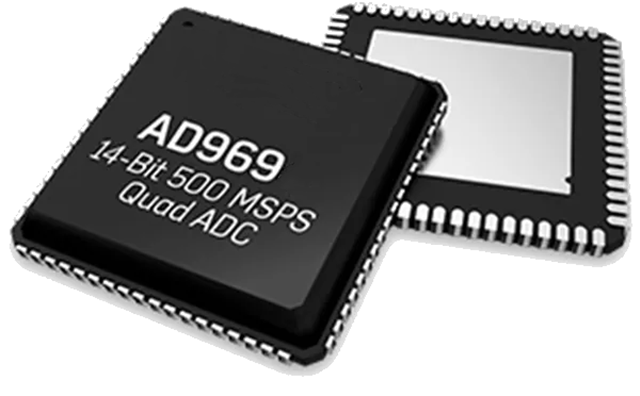 1-Channel（ADI）AD9690BCPZ-500 14位、500Msps JESD204B模數(shù)轉(zhuǎn)換器